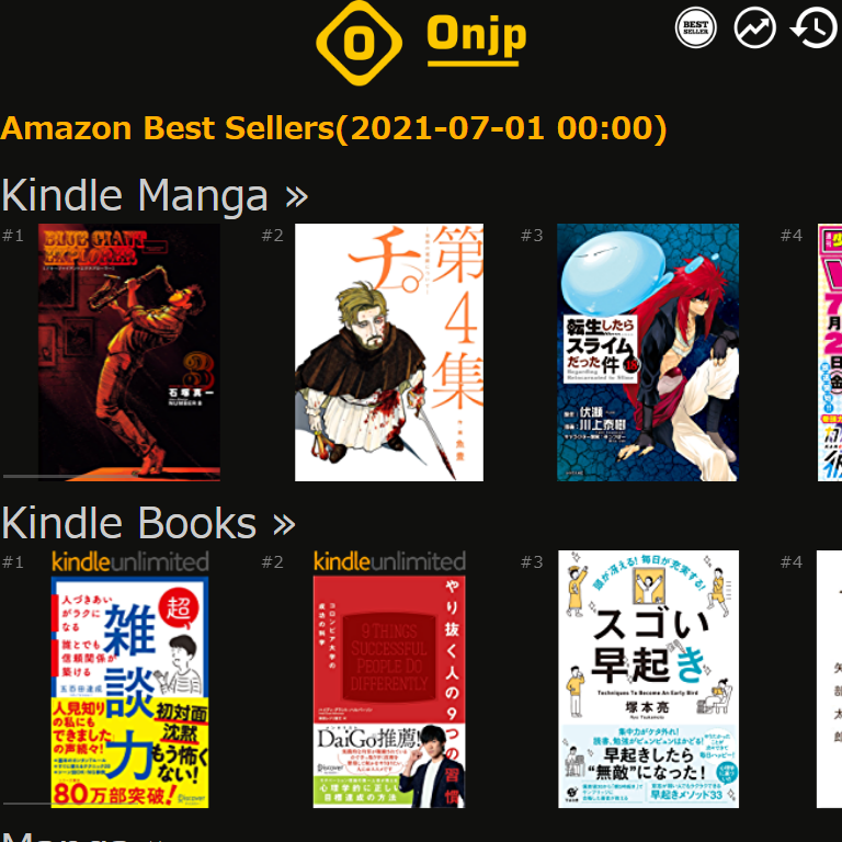 Amazon Best Seller